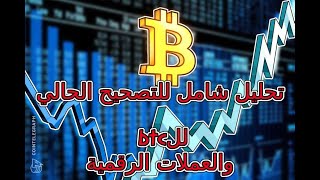 متابعة للتصحيح والهبوط الحالي للبيتكوين والعملات الرقمية وتحليل شامل للوضع الحالي