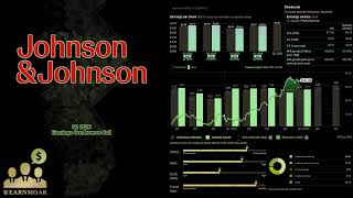 $JNJ Johnson & Johnson Q1 2026 Earnings Conference Call