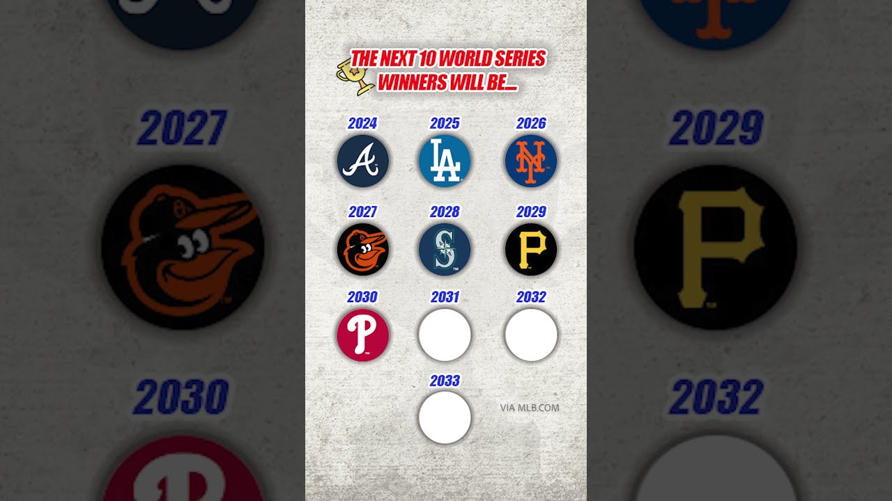 Spoiler Alert The Next 10 World Series Winners According To MLB Com 