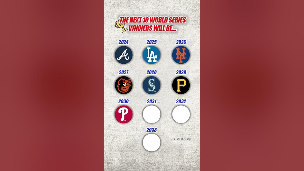 Spoiler alert! The next 10 World Series winners according to MLB.com!