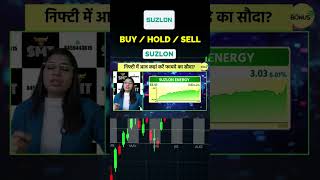SUZLON ENERGY buy SELL or hold !