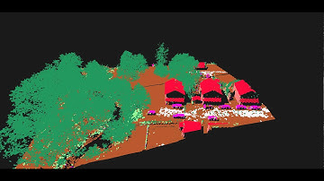 Example semantic labelling