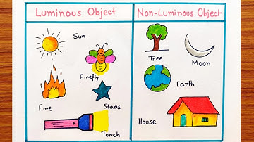 Non-Luminous project for students | Luminous objects for school | Luminous and Non-Luminous objects