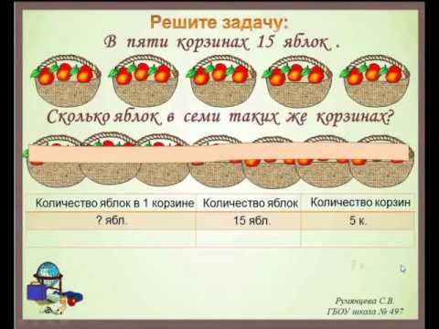 задачи на приведение к единице 3 класс. задачи+по+математике+3+класс+на+приведение+к+единице+3+класс+карточки. задачи на привидение к единице. задачи на приведение к единицы для 3 класса по математике. 2 задачи на приведение к единице.