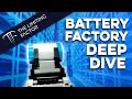 #4 Tesla Battery Factory Deep Dive // Manufacturing Revolution