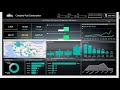 Fuel Consumption Report