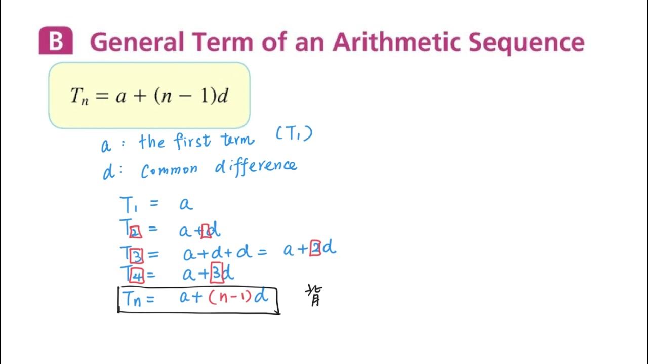 S6 CH1 Arithmetic Sequences 等差數列 - YouTube
