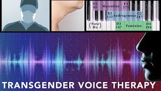 Voice Feminization and Masculinization