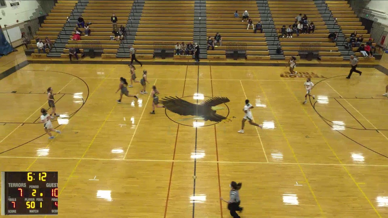 Palmer High School vs. Central Grand Varsity Womens' Basketball YouTube