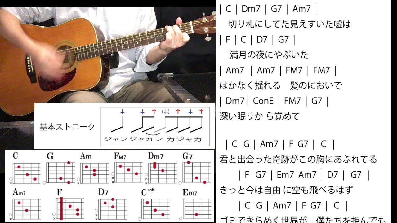 4a 空も飛べるはず スピッツ 8ビートストローク最終課題曲 コード譜 Youtube