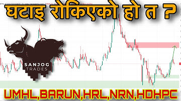 Nepse Analysis | Which Sector Is Best to Buy In This Fall ? | Stock Analysis |