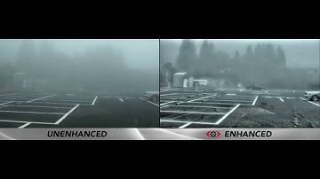 Clearly Superior Real-Time Image Enhancement - Fog Environment Performance
