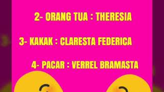 Biodata Natasha Willona Lengkap