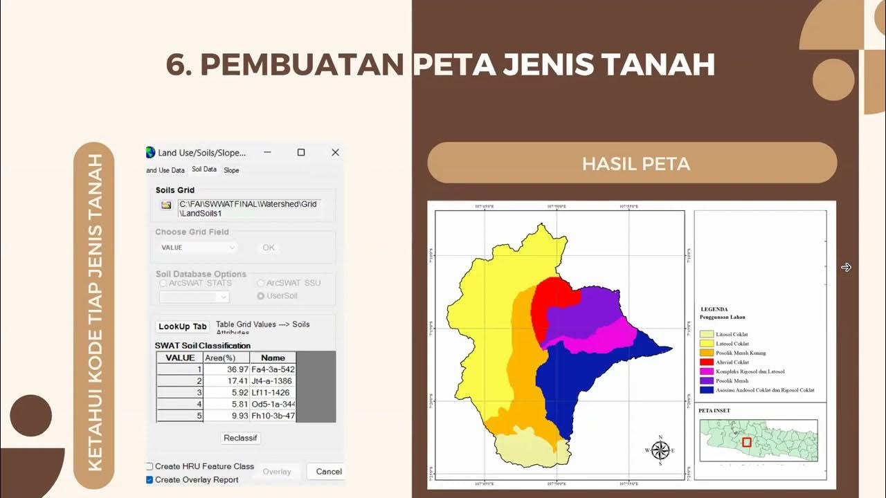 Cara menggunakan aplikasi arcswat untuk menghitung debit sungai