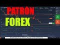 ►ESTRATEGIA RENTABLE FOREX◄ TRADING 2018