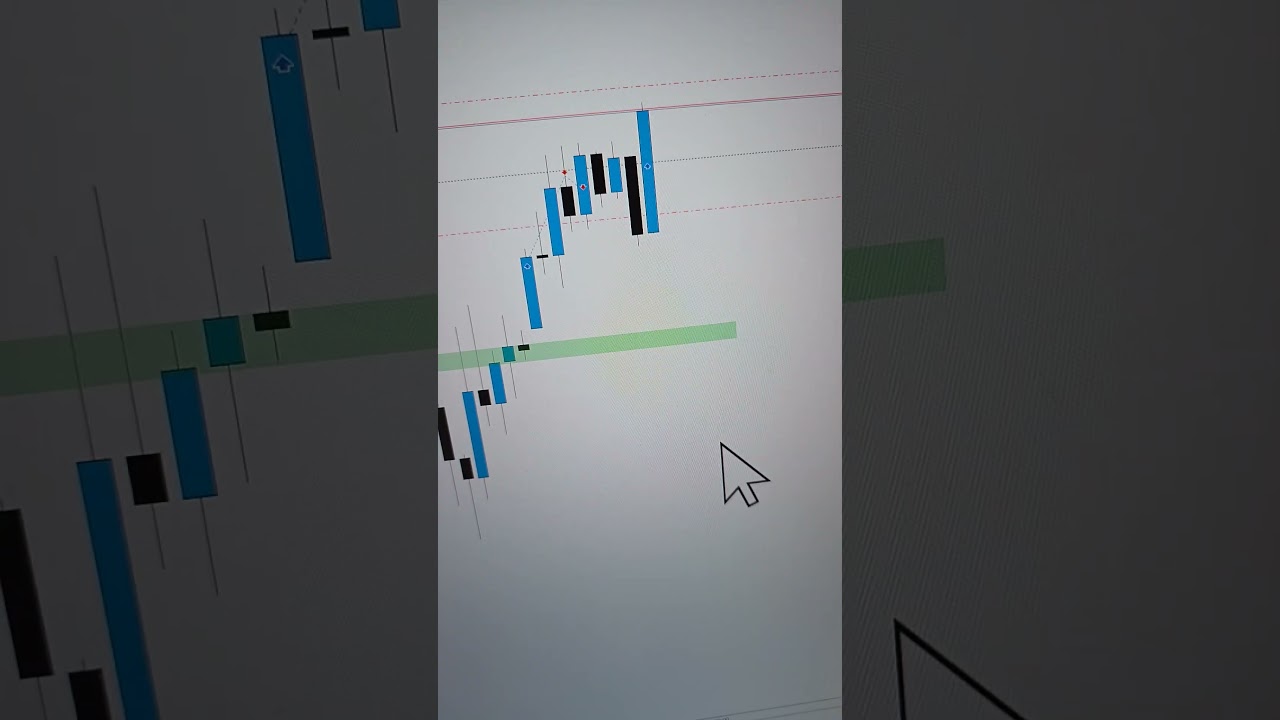 ⁣14 เม.ย. 69 | Gold Buy 2 เทรด +190pips [Win]