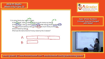 2018 - P5 Maths - Week 6 - Whole Numbers (External Changed with Model)