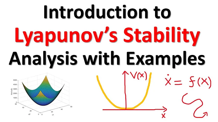 Introduction to Lyapunov's Stability Analysis of Dynamical Systems  with Examples