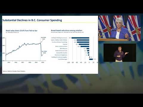 B.C. Finance Minister Carole James gives a fiscal update on July 14, 2020 | CHEK News