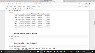Exploratory Data Analysis - IPL Prediction screenshot 1