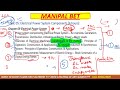 lec-5 Module 5 transformer & dc machine in one shot. most repeated ques. imp. #manipal #bet btech