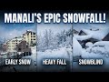 Manali Tourist Places &amp; Manali Tour Budget | Manali Trip | Manali Travel Guide | Himachal Pradesh
