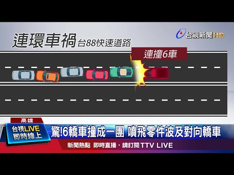 驚!6轎車撞成一團 噴飛零件波及對向轎車