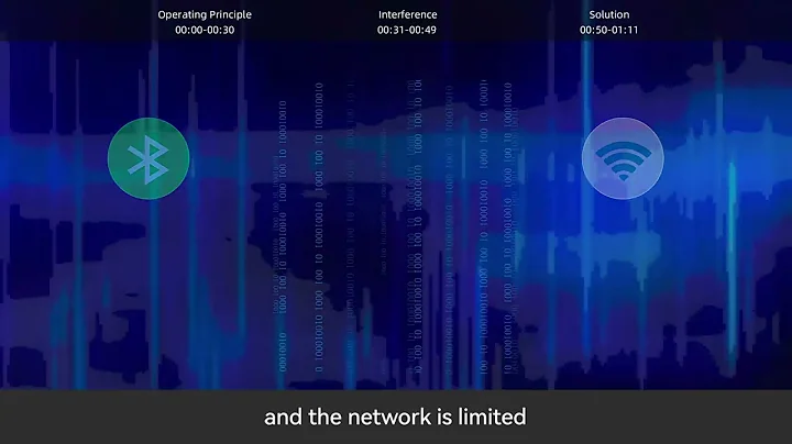 How to prevent mutual interference between bluetooth and wifi