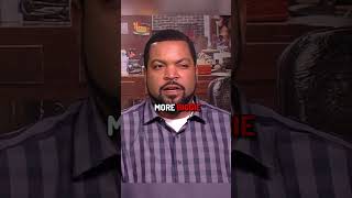 Ice Cube exposes who k*lled 2Pac and Biggie..😥