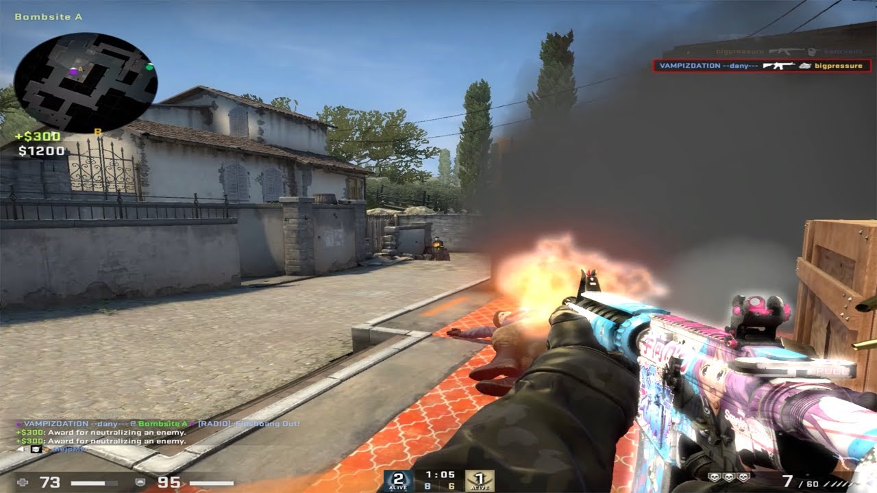 How Does Aim Work On Leetify
