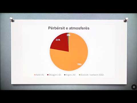 6 13 033 - Java 17 - Gjeografi - Përbërja dhe struktura e atmosferës