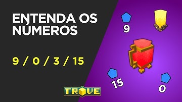 Entenda Como Funcionam os Números 9 / 0 / 3 / 15 Usados nas Gemas no Trove! 💎 Guia Completo 2025