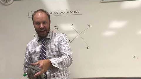 Intersection/Union (Geometric)