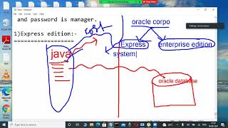 Celebrity Day 10 Wealth