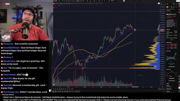 The Pre-Market Open! - 11-14-25