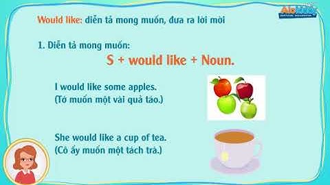 Ngữ pháp tiếng Anh lớp 3 unit 21 - WOULD LIKE | Alokiddy