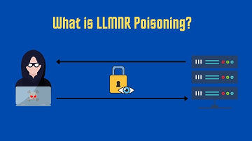 LLMNR Poisoning Attack | Active Directory Exploitation