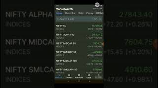 Setting up SIP in Zerodha's Kite android app - [Video#1]