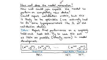 Training, validating and testing