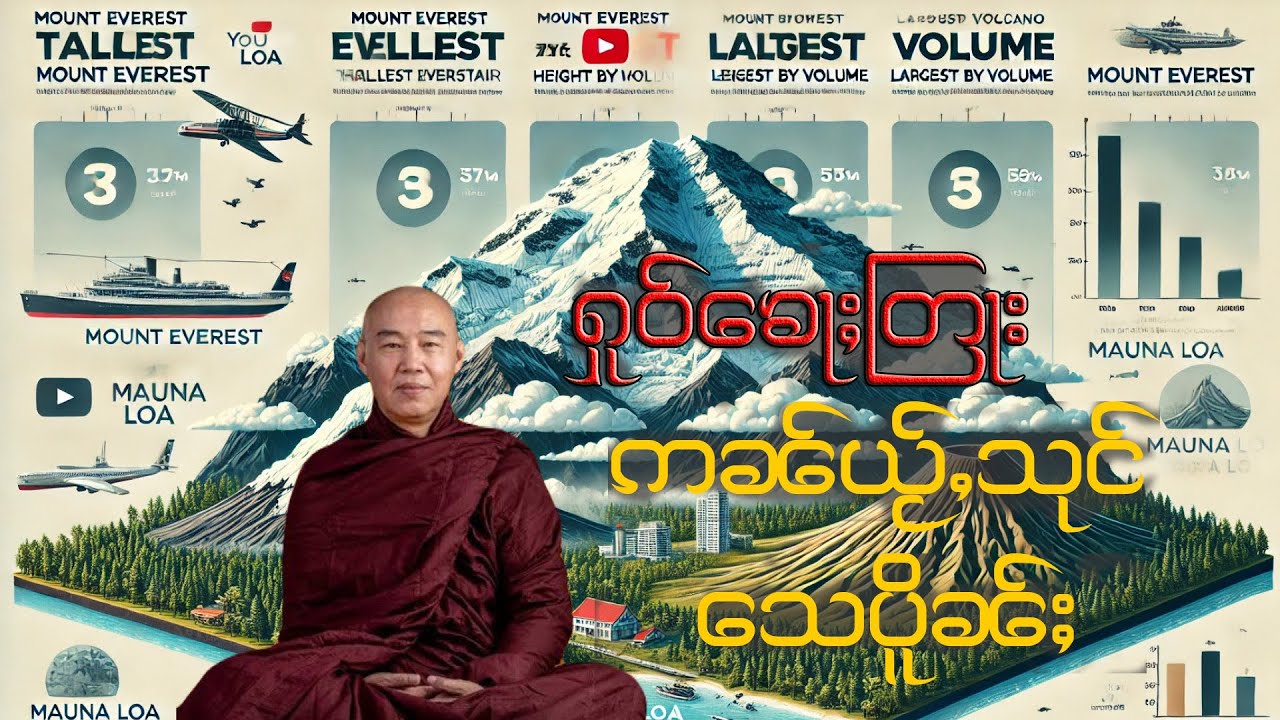 ႁူဝ်​​ၶေႃႈတြႃး "ဢၼ်ယႂ်ႇသုင်သေပိူၼ်ႈ" ​​ႁေႃးထမ်း ၸဝ်ႈသြႃႇသုၶမ်း