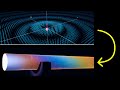 Explaining the barber pole effect from origins of light | Optics puzzles 2