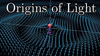 How wiggling charges give rise to light