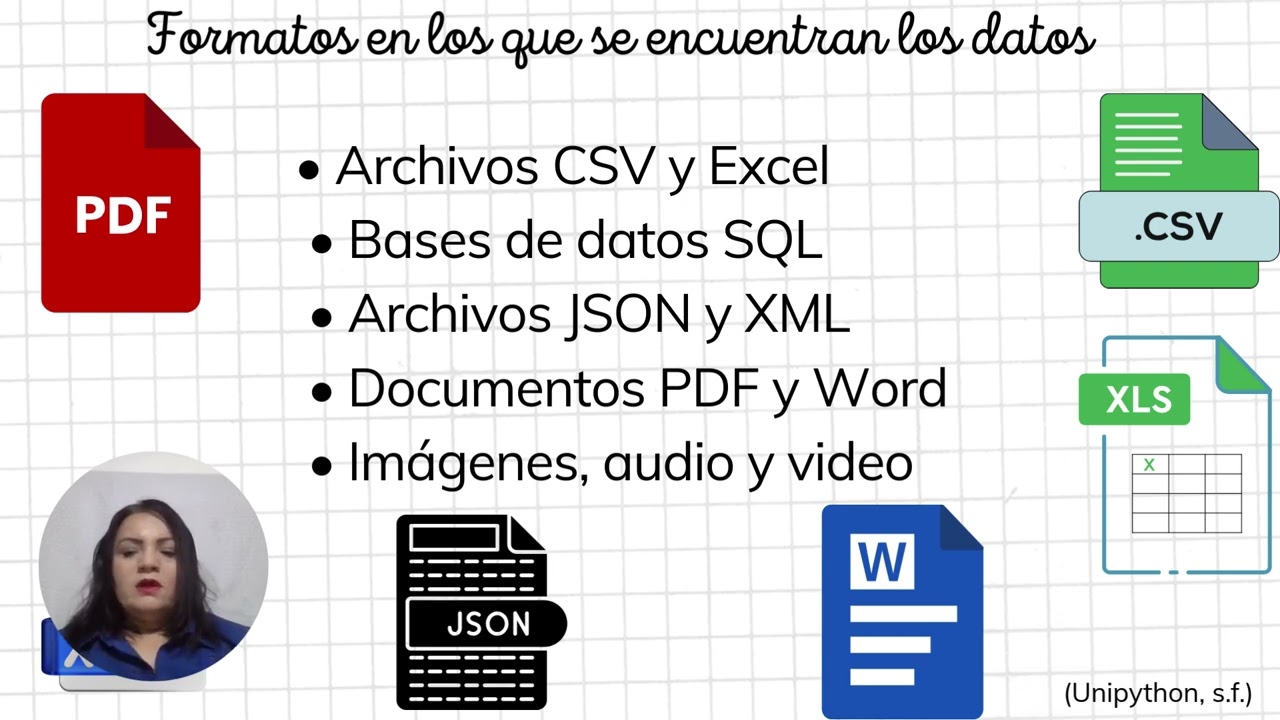 Conceptos principales de la ciencia de datos y sus aplicaciones.