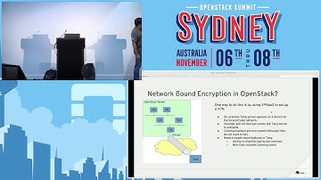 Simpler Encrypted Volume Management with Tang