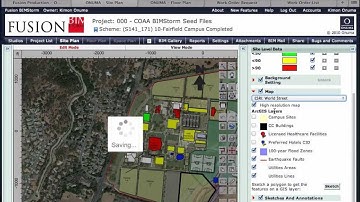 BIM Like Your Life Depended On It