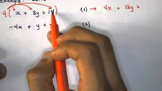 Math TSI Prep: Solving Systems of Equations pt 2