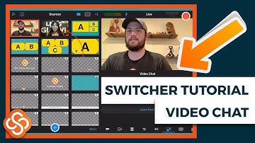 Switcher Studio Tutorial: Setting Up Live Video Chat - Remote Guests