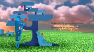 Prudential Annuities - Retirement Goals