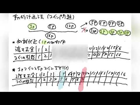 207 動的計画法 コイン問題
