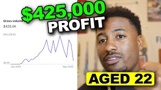 How My Business Makes $400K/year Selling To The Government
